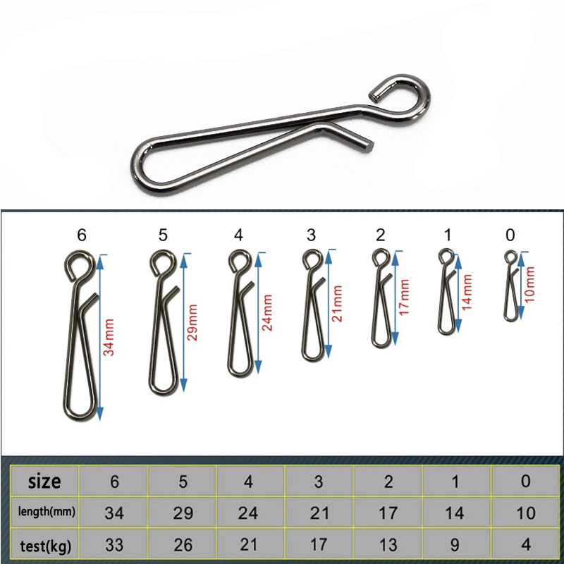 100 pièces pêche en eau salée  - Fishing Equipment Cheap avis et prix
