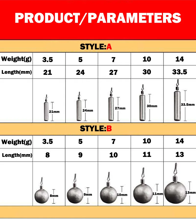 10 pièces/lot goutte tir pêche - Fishing Equipment Carp avis et prix